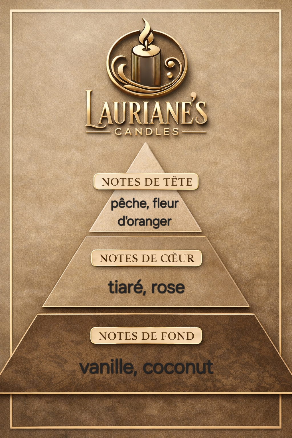 Les Arabesques - Noble Monoï