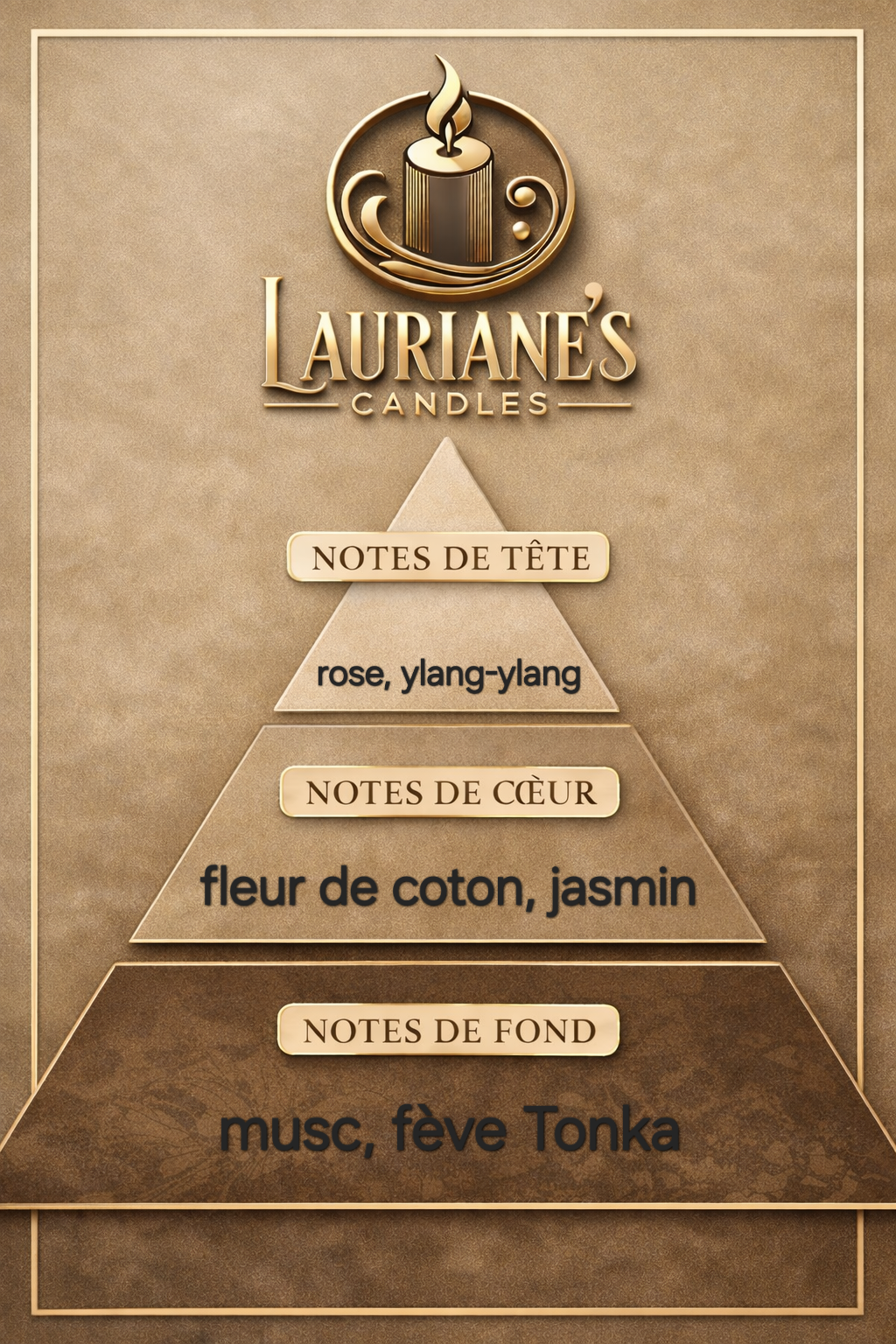 Les Arabesques - Pur Coton