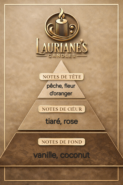 Les Arabesques - Noble Monoï