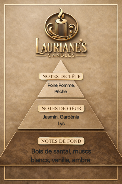 Les Arabesques - Coeur élégant