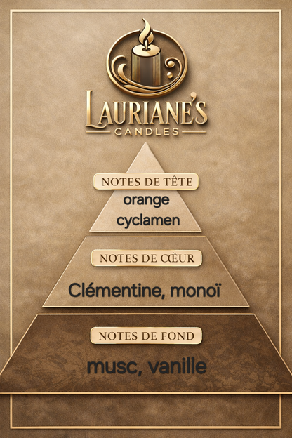 Les Arabesques - Lumineux Agrumes