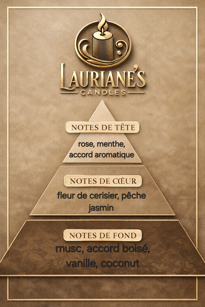 Les Arabesques - Sublime Cerisier